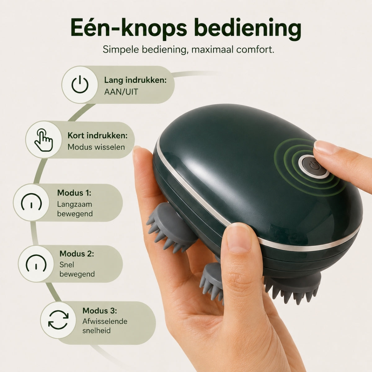 Norindo PurrPulse - De Massage Waar Je Huisdier Geen Genoeg Van Krijgt